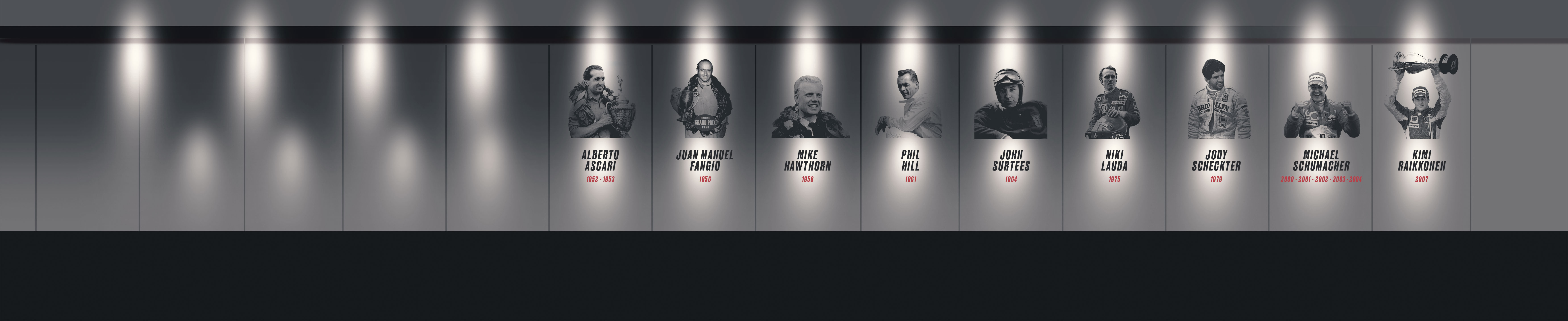 Scuderia Ferrari Memorabilia. The champions' showcase — showcase